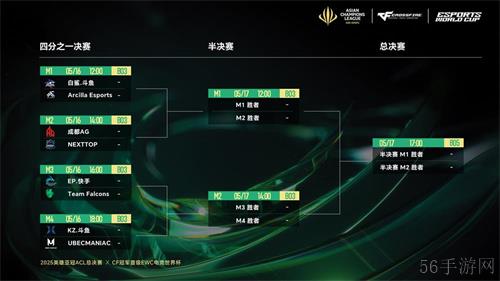2025英雄亚冠ACL总决赛16日揭幕，九大赛事决战电竞之巅