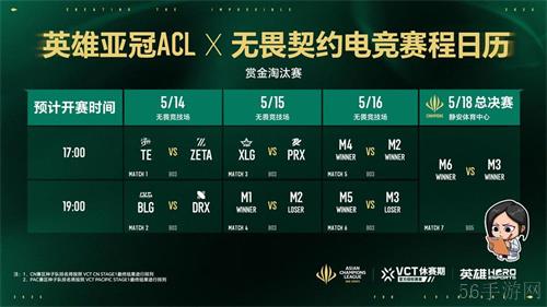2025英雄亚冠ACL总决赛16日揭幕，九大赛事决战电竞之巅