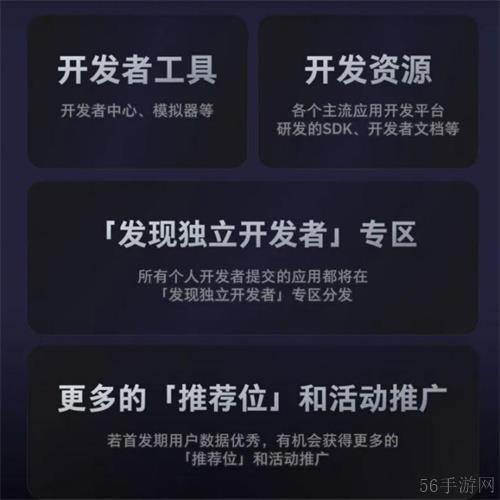 PICO平台再升级：流程全自动，生态更开放，个人开发者更友好