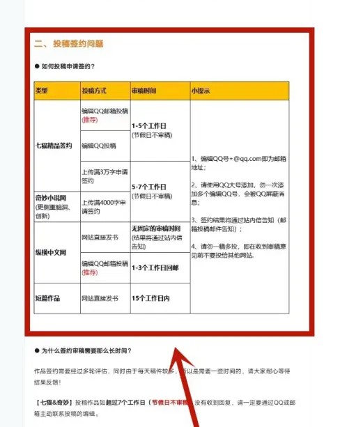 七猫作家助手怎么申请签约