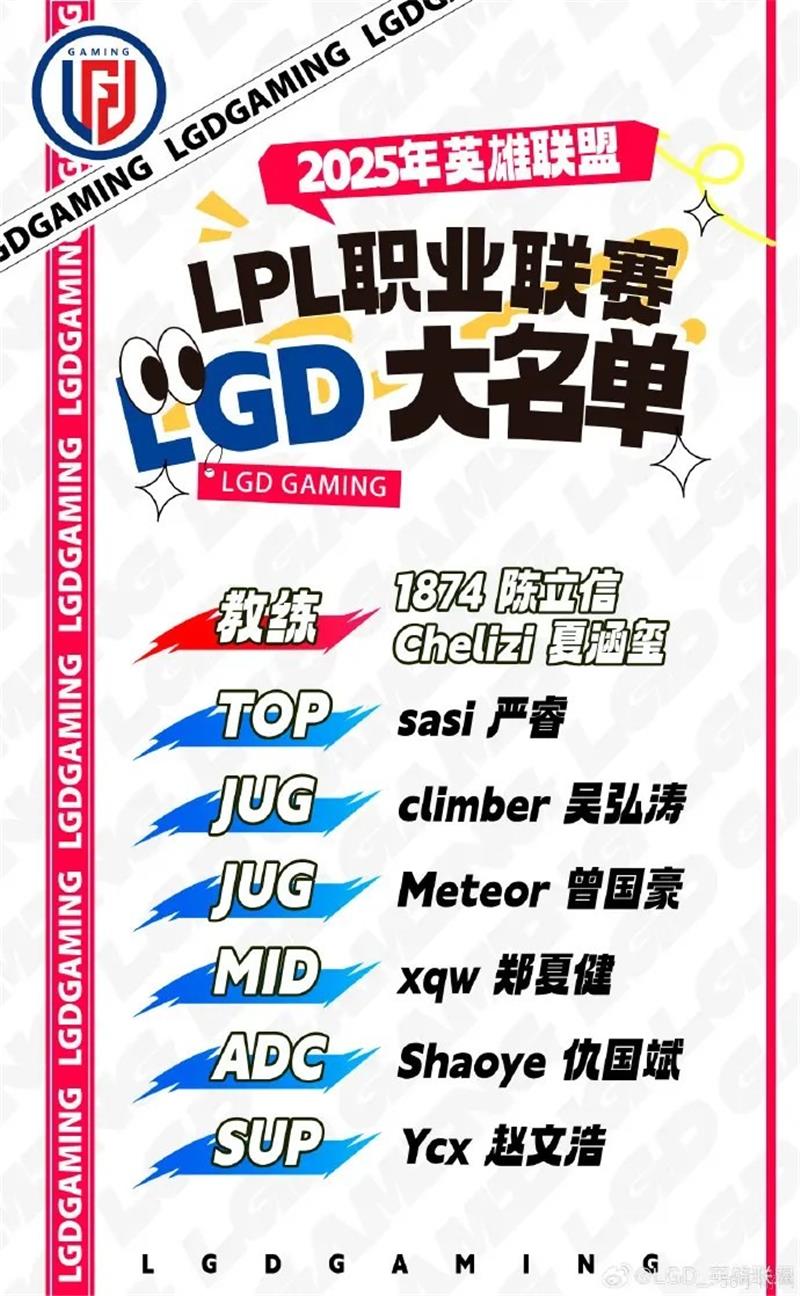 2025LPL第一赛段十六支战队阵容一览-2025LPL第一赛段十六支战队有什么