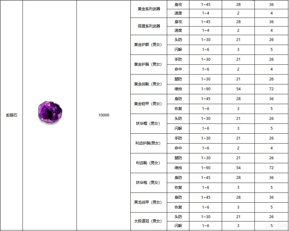 黑白之地装备鉴定方法介绍-黑白之地装备鉴定怎么做