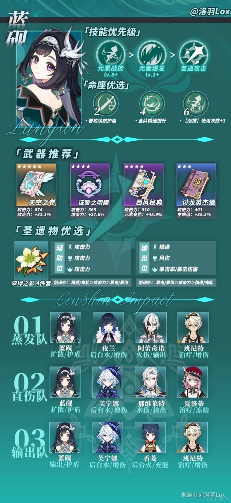 原神蓝砚养成一览表-蓝砚武器与圣遗物是什么