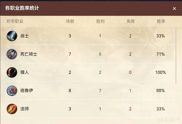 炉石传说无限萨月初上传说卡组推荐一览
