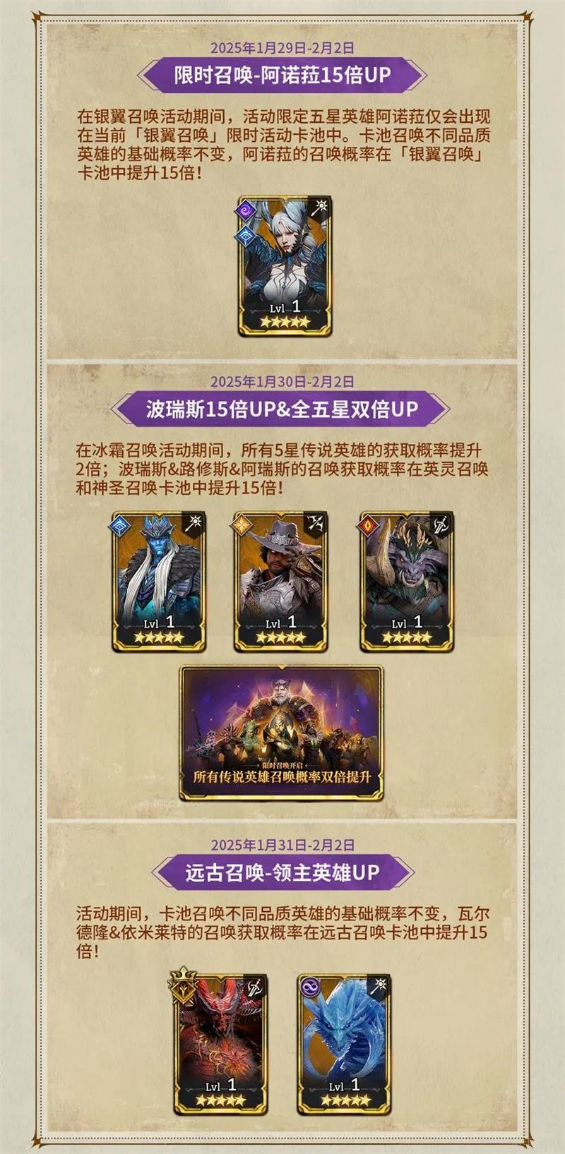 潮汐守望者新春版本活动时间表一览