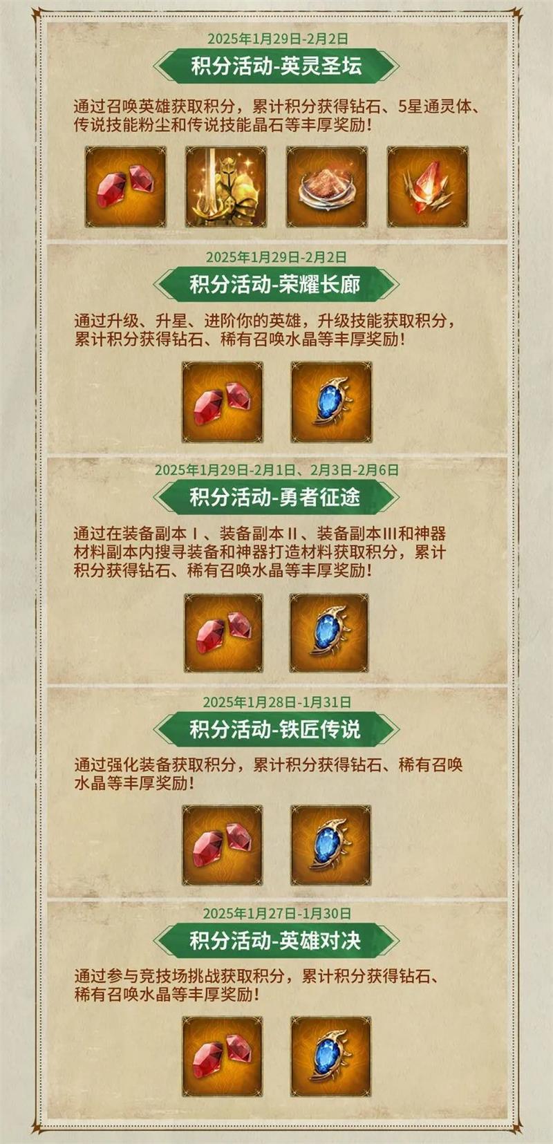潮汐守望者新春版本活动时间表一览