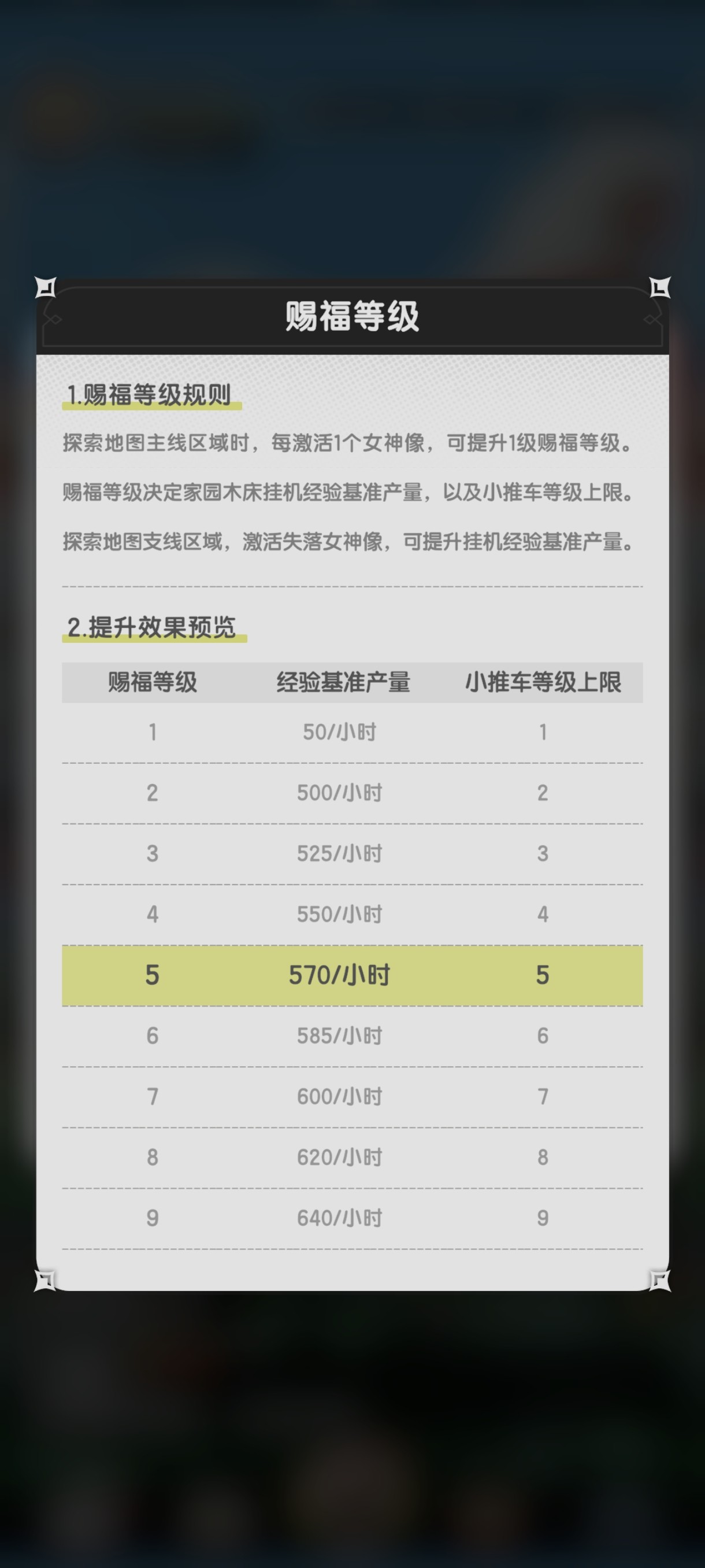 杖剑传说新手攻略大全