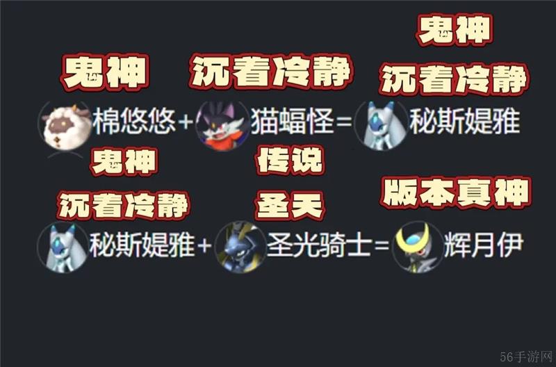 幻兽帕鲁配种公式最新版本一览-幻兽帕鲁配种公式最新版本有哪些