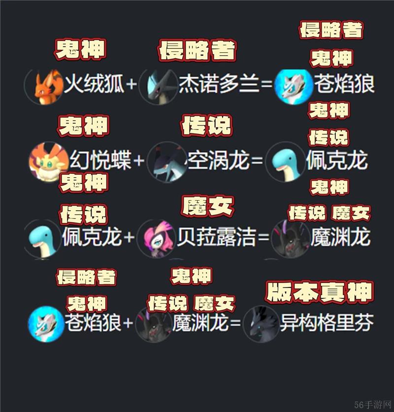 幻兽帕鲁配种公式最新版本一览-幻兽帕鲁配种公式最新版本有哪些