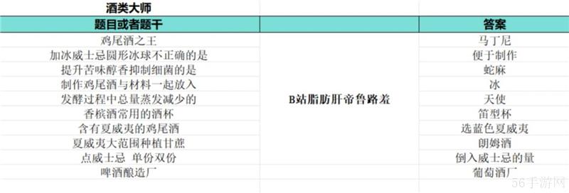 如龙8外传夏威夷海盗大海原证书题库答案大全一览