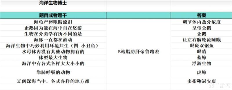 如龙8外传夏威夷海盗大海原证书题库答案大全一览