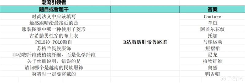 如龙8外传夏威夷海盗大海原证书题库答案大全一览