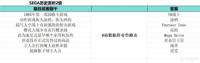 如龙8外传夏威夷海盗大海原证书题库答案大全一览