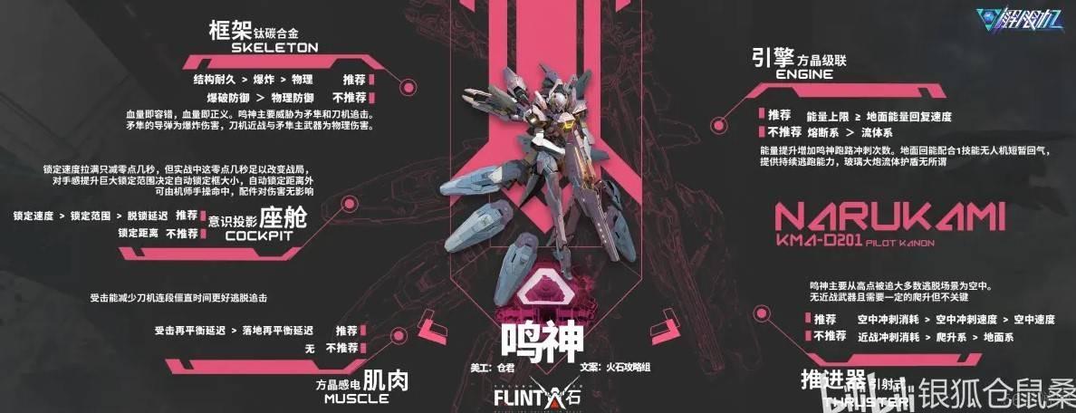 解限机鸣神配件搭配思路-解限机鸣神配件怎么搭配