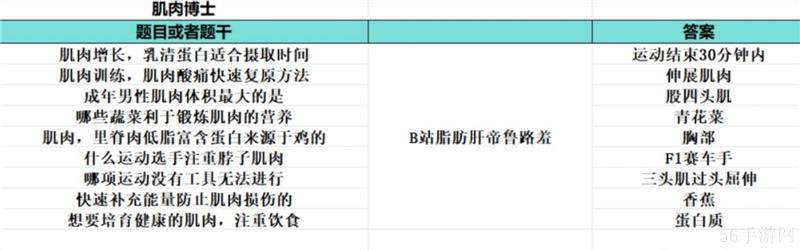 如龙8外传夏威夷海盗大海原证书题库答案大全一览