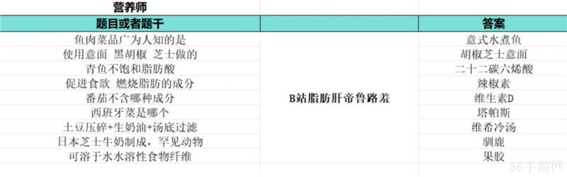 如龙8外传夏威夷海盗大海原证书题库答案大全一览