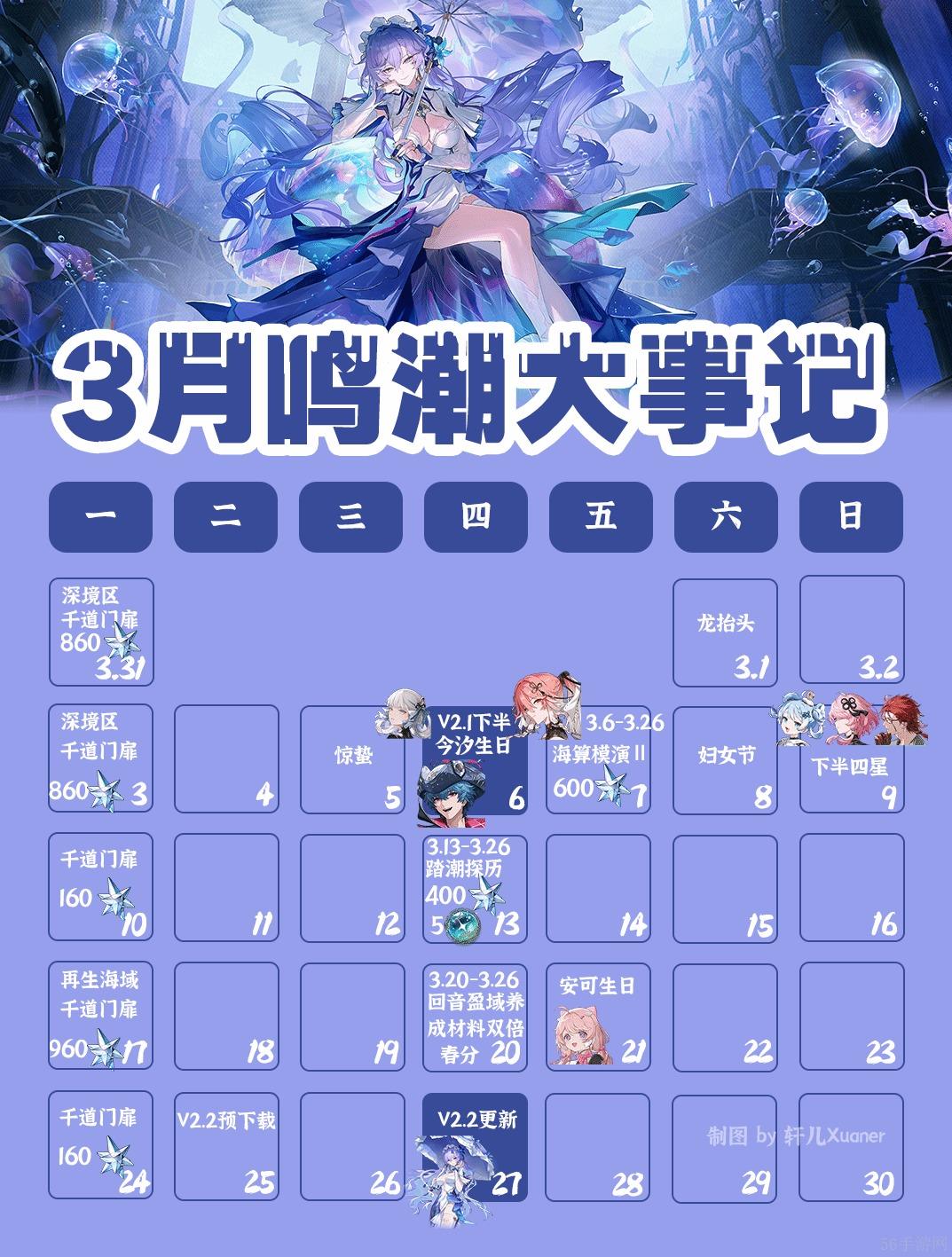 鸣潮3月活动一览-鸣潮3月活动有哪些