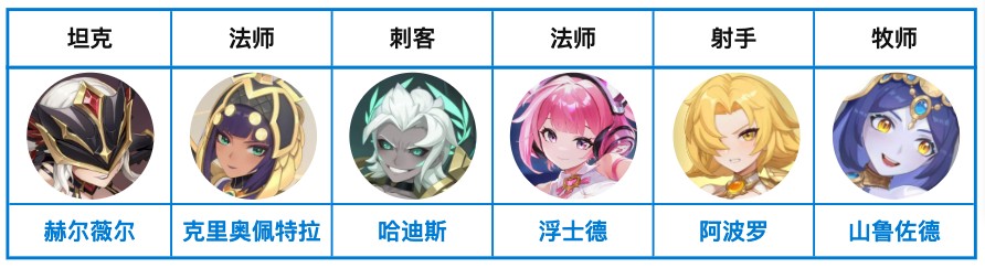 龙魂旅人新手攻略