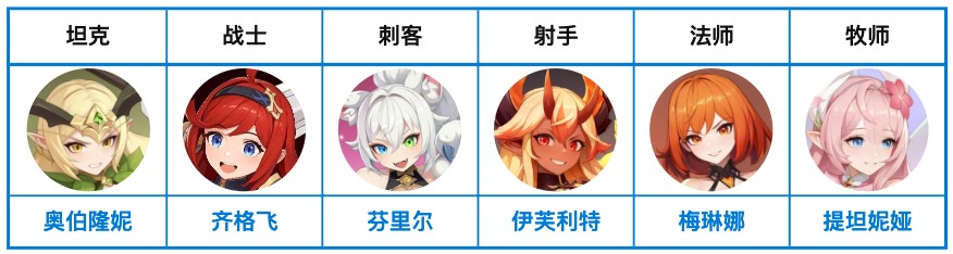 龙魂旅人新手攻略