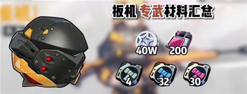 绝区零1.6扳机培养材料一览-绝区零1.6扳机培养材料有哪些