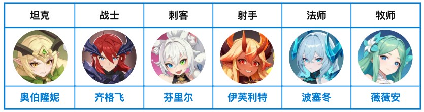 龙魂旅人新手攻略