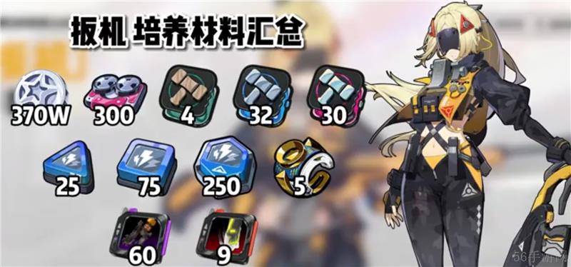 绝区零1.6扳机培养材料一览-绝区零1.6扳机培养材料有哪些