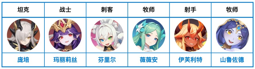 龙魂旅人新手攻略
