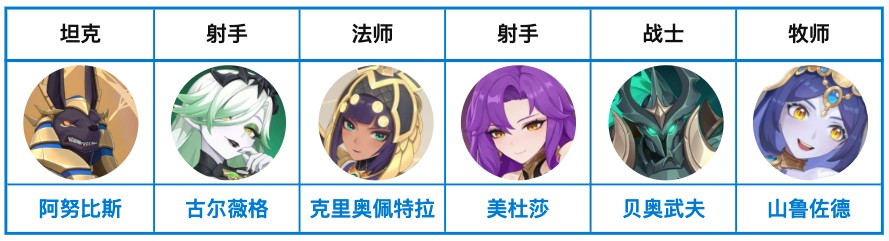龙魂旅人新手攻略