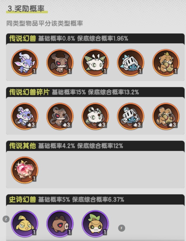 杖剑传说幻兽养成详细攻略