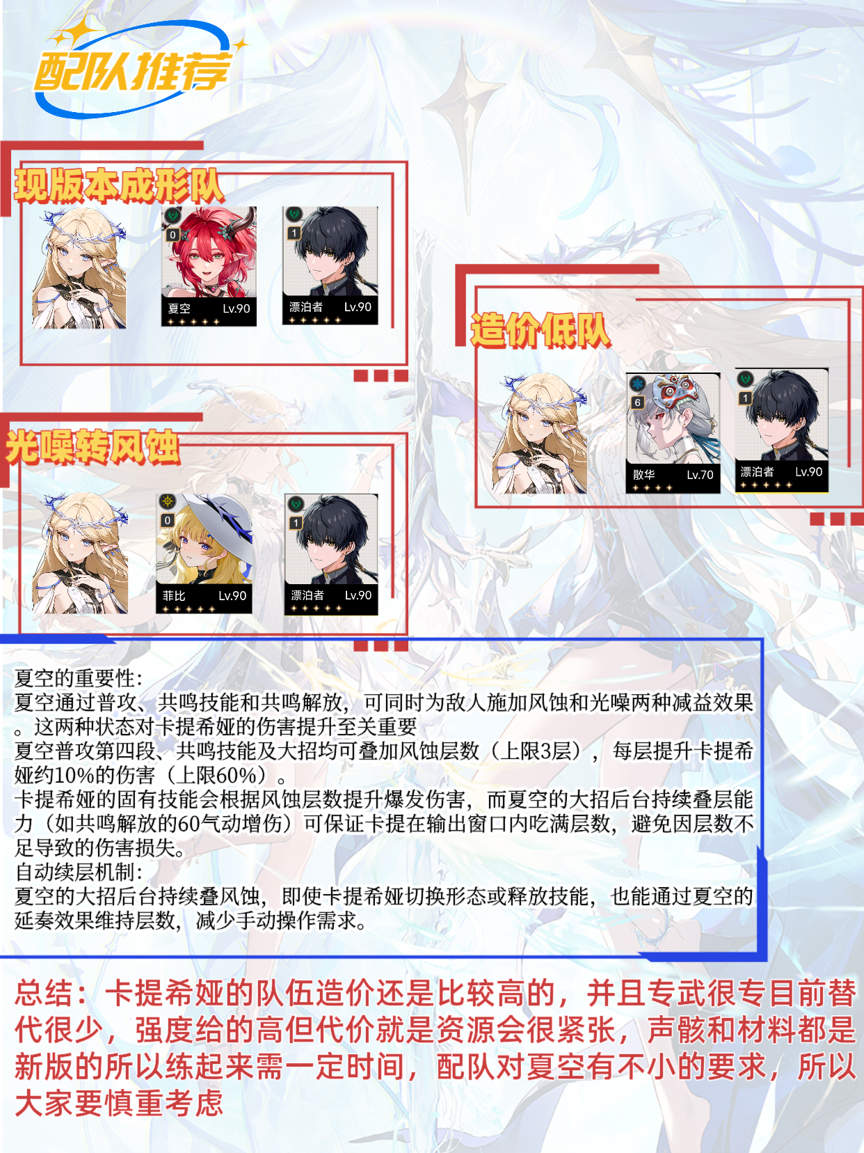 鸣潮卡提希娅最强培养攻略
