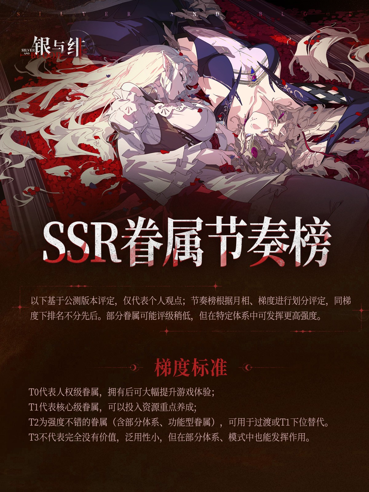 银与绯各职业节奏榜