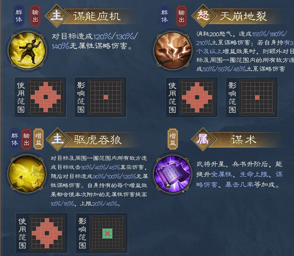 新三国志曹操传荀彧武将攻略介绍