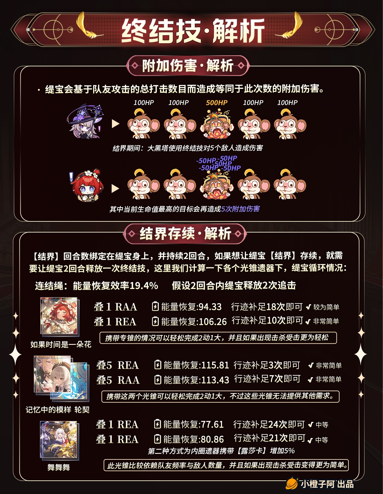 崩坏星穹铁道缇宝角色攻略