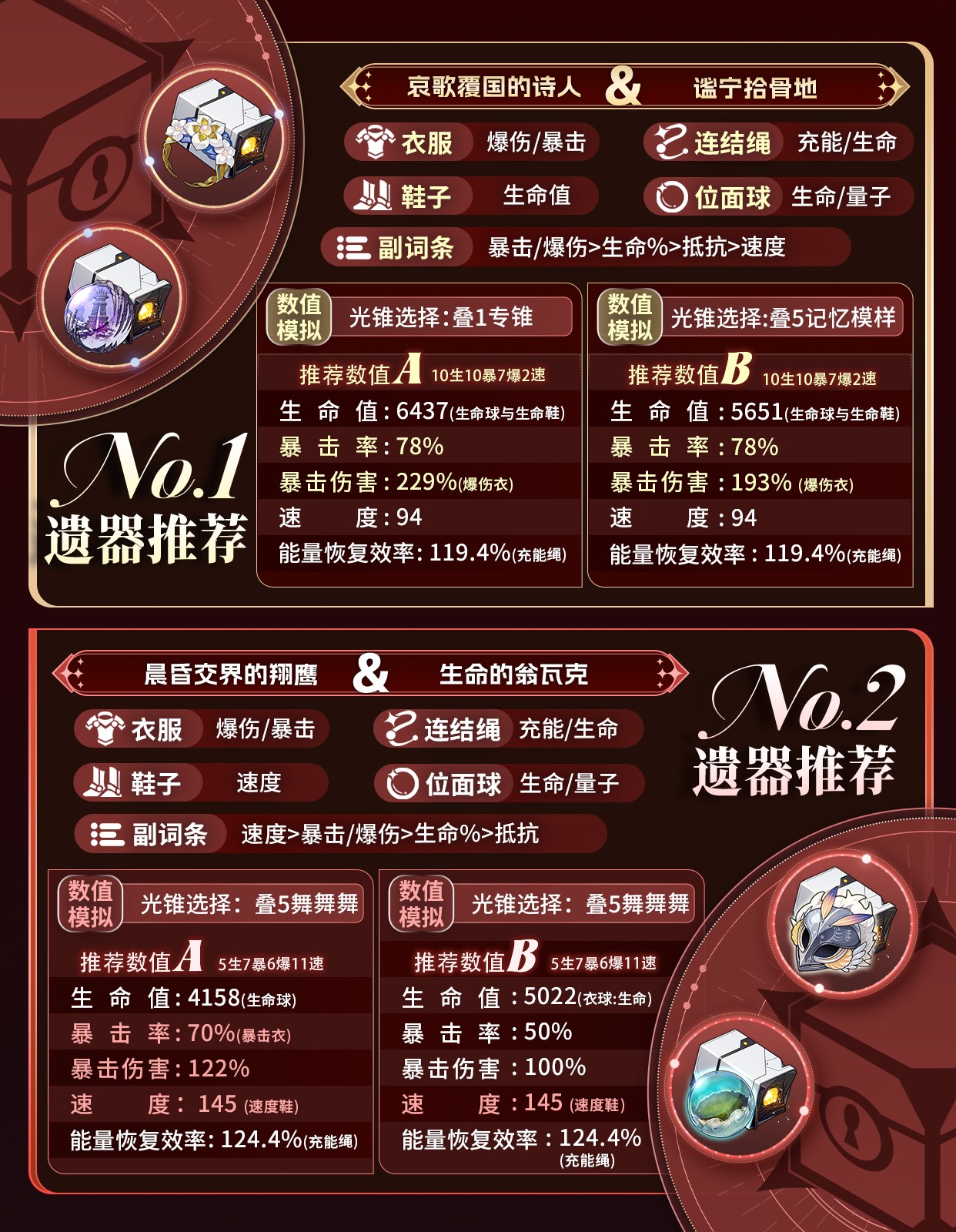 崩坏星穹铁道缇宝角色攻略