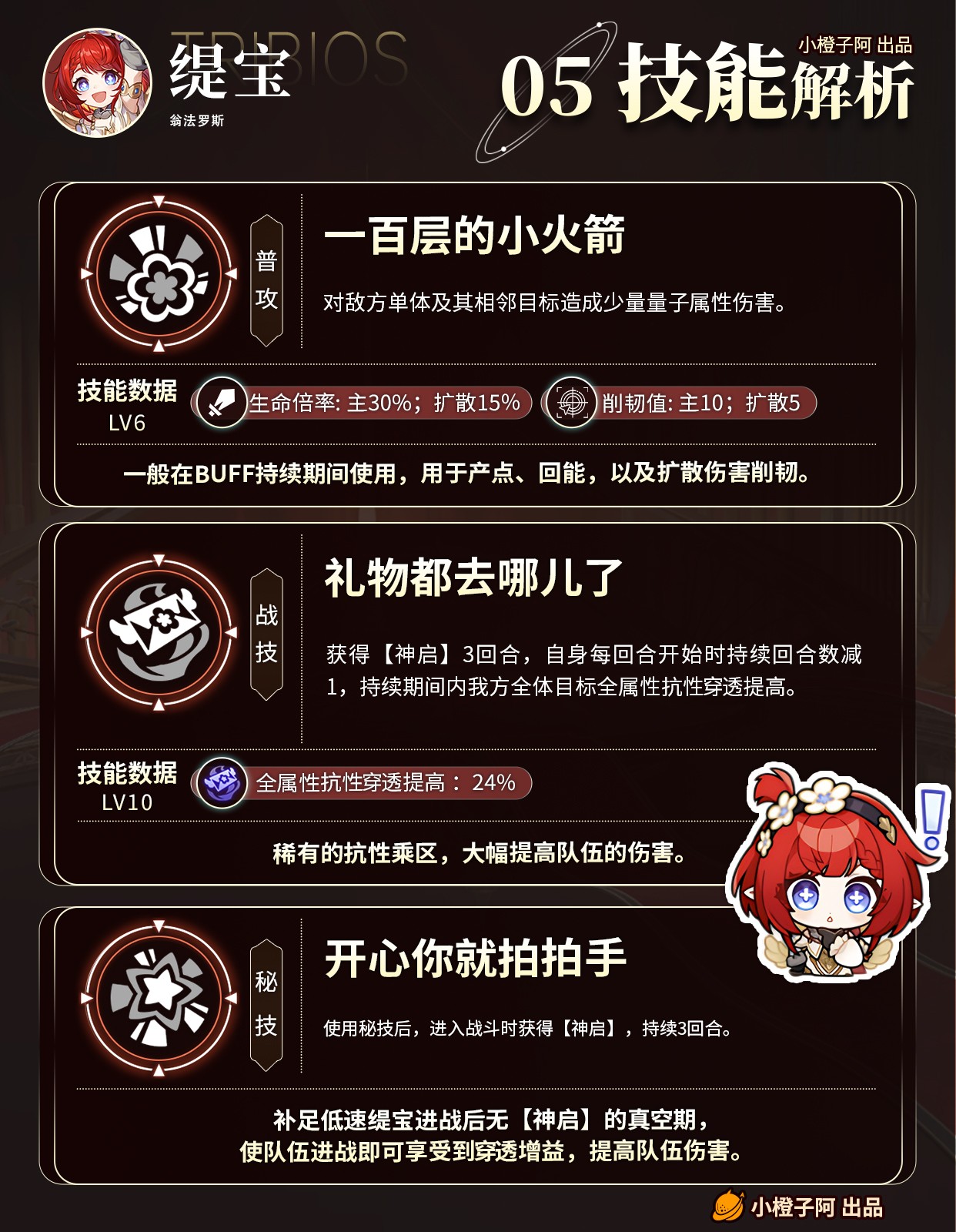 崩坏星穹铁道缇宝角色攻略
