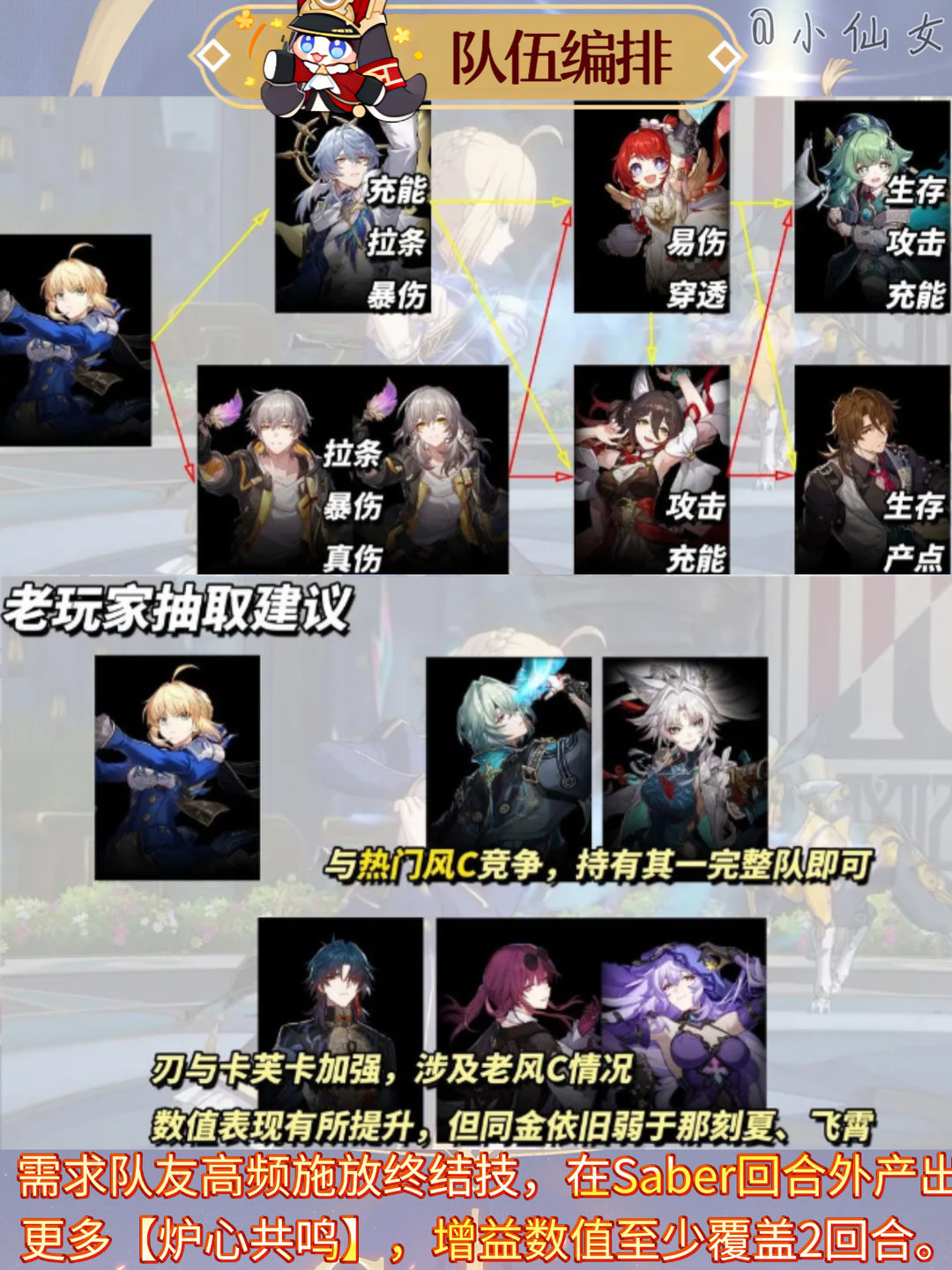 崩坏星穹铁道saber角色培养攻略