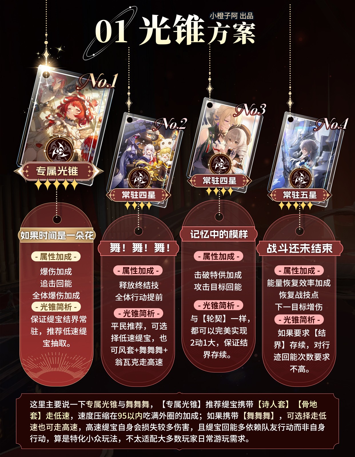 崩坏星穹铁道缇宝角色攻略