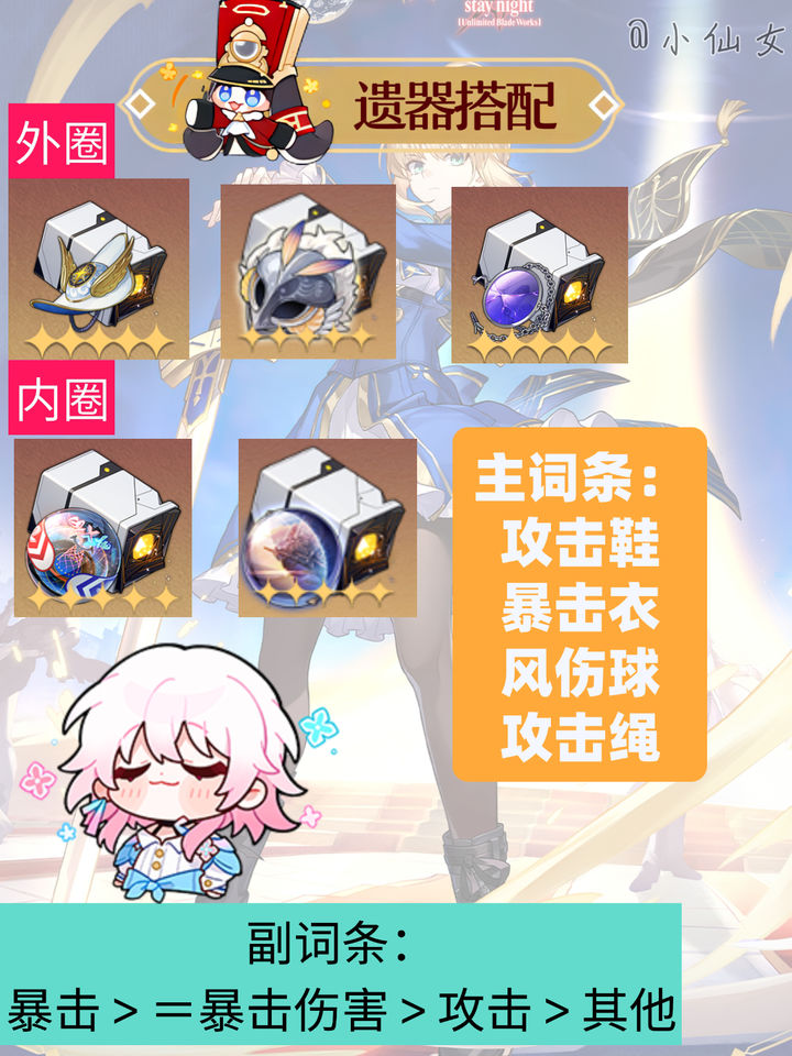 崩坏星穹铁道saber角色培养攻略