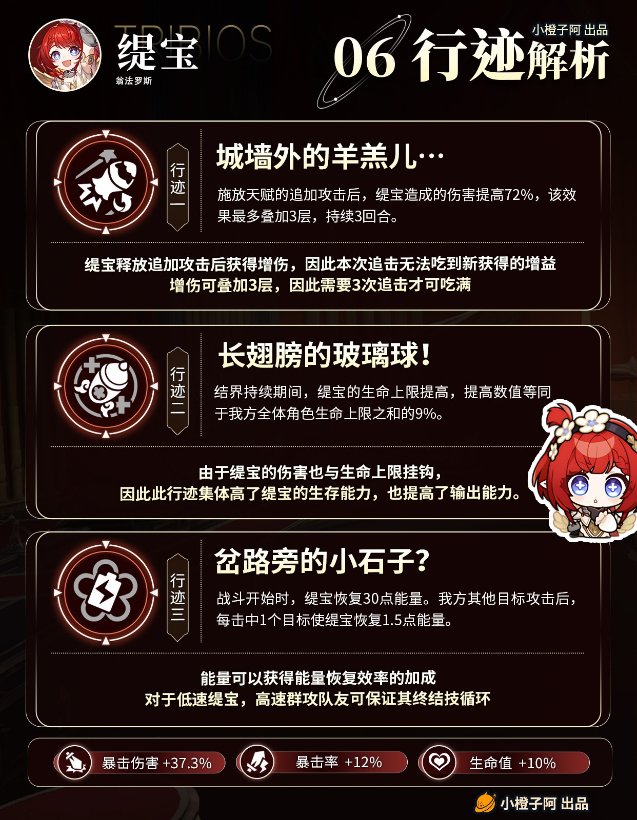 崩坏星穹铁道缇宝角色攻略