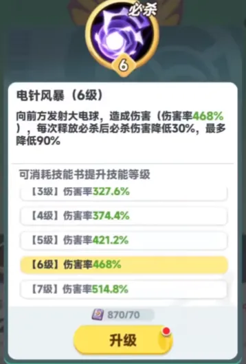 曙光重临前期宠物阵容搭配推荐